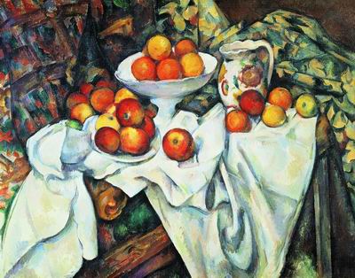Яблоки и апельсины. 1896—1900