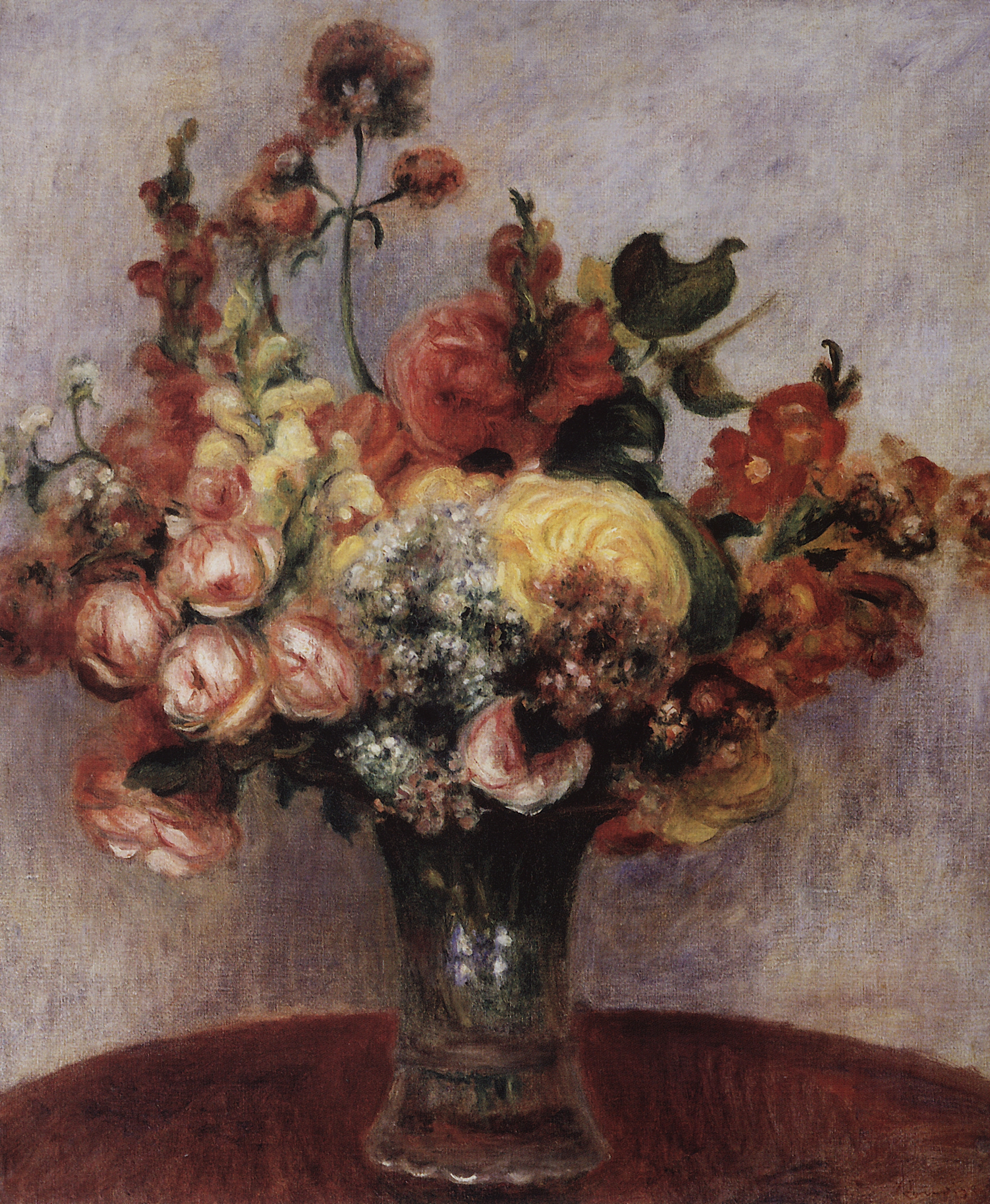Ренуар. Цветы в вазе. Около 1898