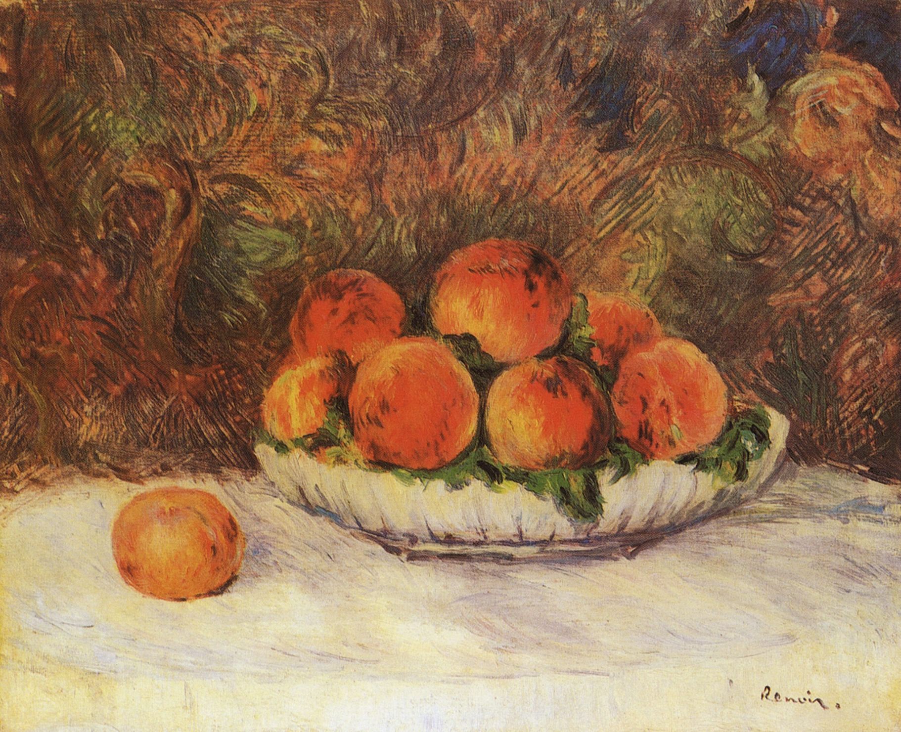 Ренуар. Натюрморт с персиками. Ок. 1880